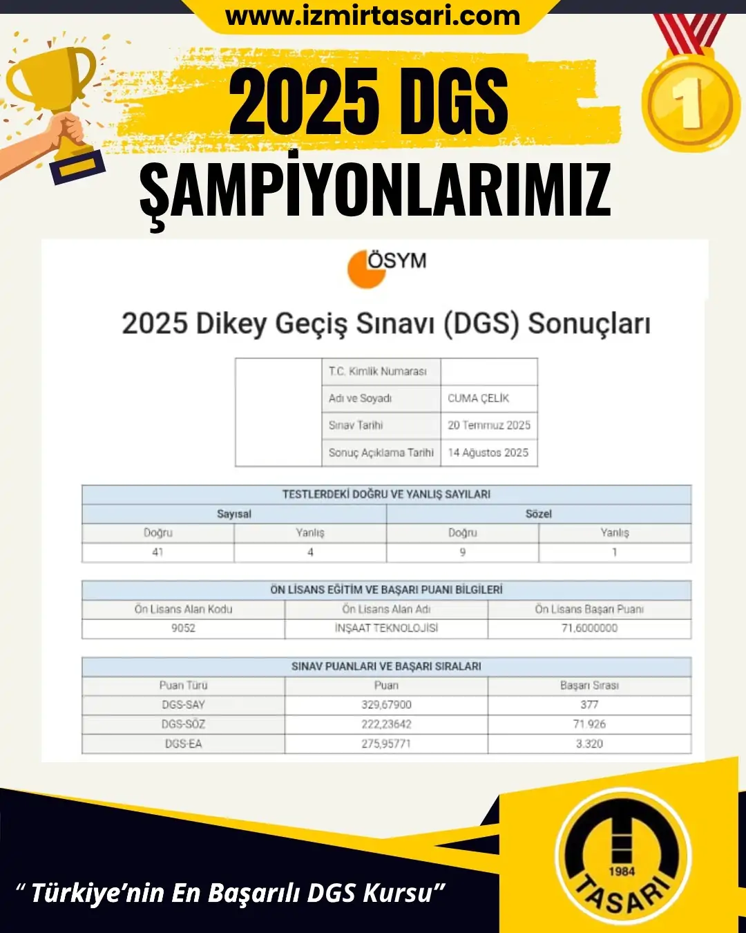 2025 DGS Şampiyonu 30
